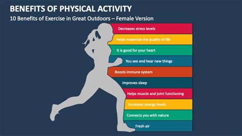 Physical Activity