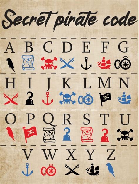 Pirate Codes Image