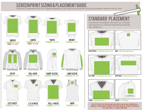 Placement and Sizing