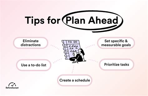 Plan Ahead and Set Reminders