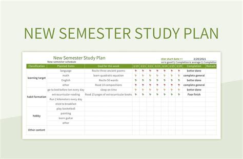 Planning Your Semester