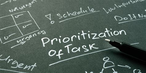 Planning and Prioritizing with the Calendar