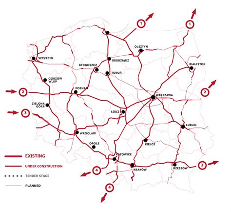 Poland Strategic Location