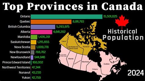 A map showing the population breakdown by province