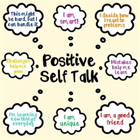 Positive Self-Talk Techniques