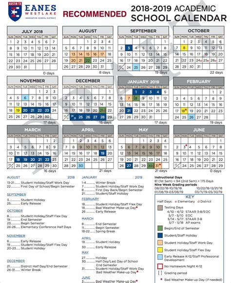 Practical Applications of the Eanes ISD Calendar