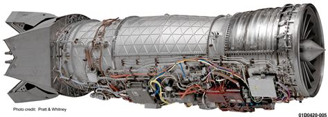 Pratt & Whitney F119 Engine