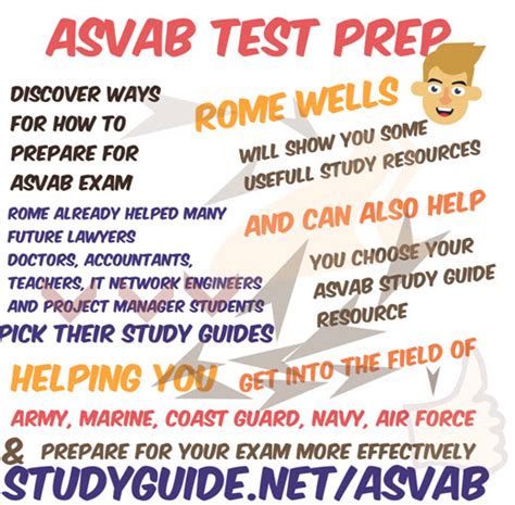 Preparing for the ASVAB test