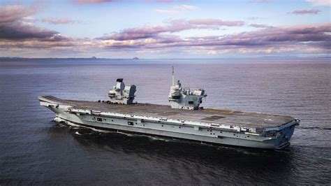 Prince of Wales Capability Flexibility