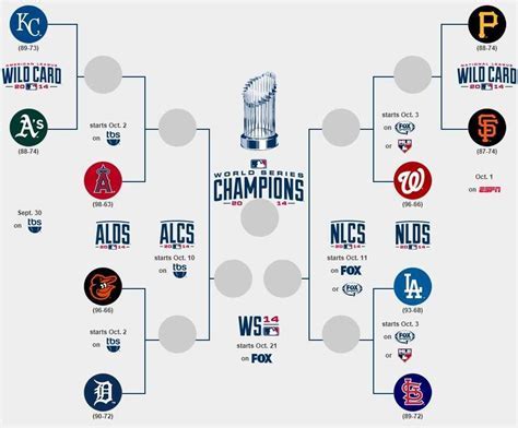 Printable Bracket