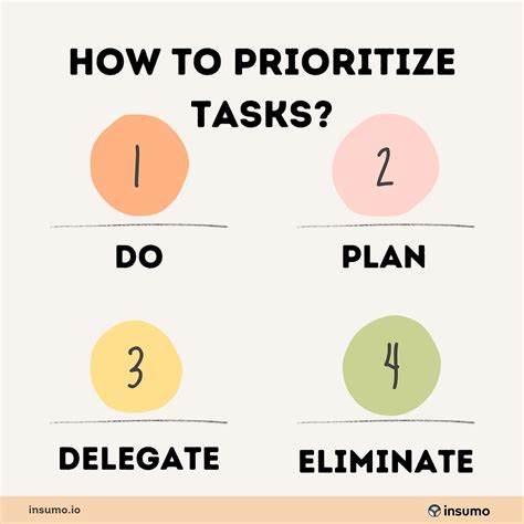 Prioritizing Tasks with EWU Calendar