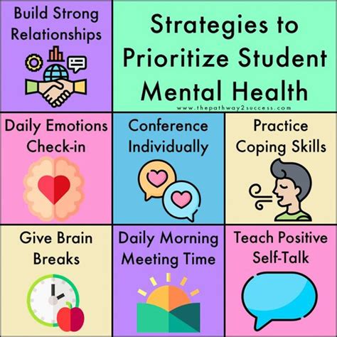 Prioritizing Student Mental Health and Wellness