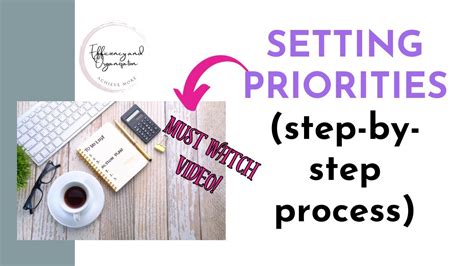 Priority Setting Strategies