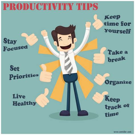 Additional Tips for Maximizing Productivity