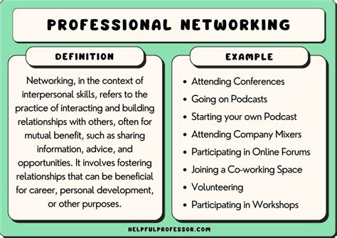 Professional Networking