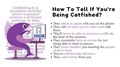 Exploring the Psychological Aspects of Catfishing