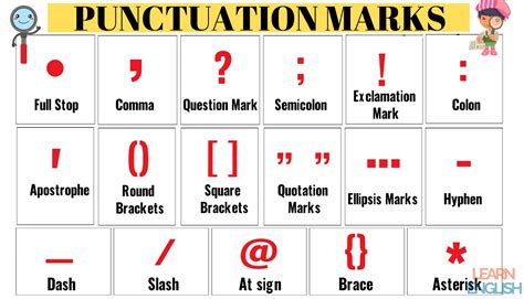 Punctuation Marks Infographic