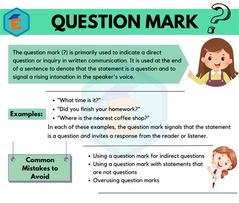 Usage of the Question Mark Symbol