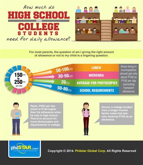 ROTC Colleges Image 5