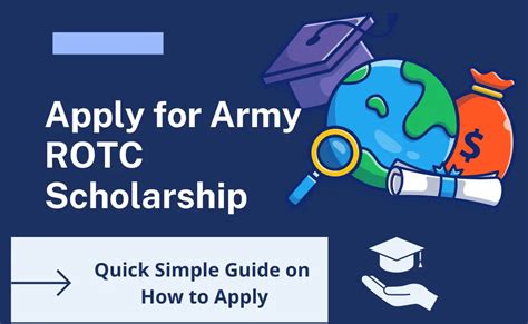 ROTC Scholarship Options