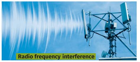 Radio Frequency Interference