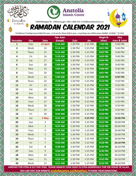 Ramadan Calendar Significance