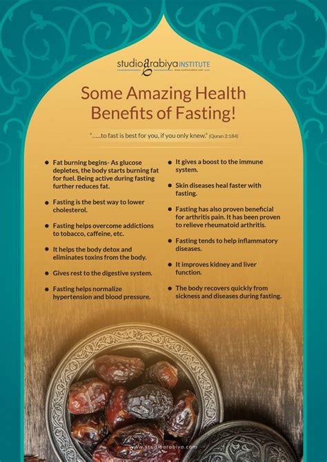 Ramadan Health Benefits