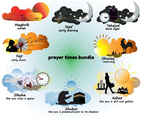 Ramadan Prayer Times