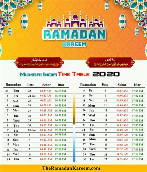 How to Use the Ramzan Calendar