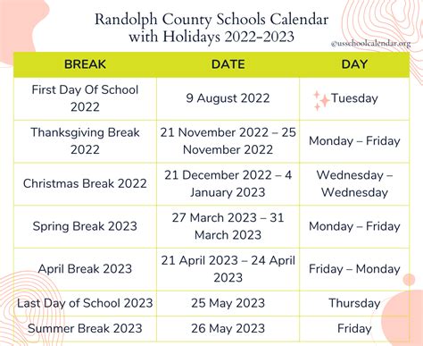 Randolph County Schools Calendar and Academic Planning