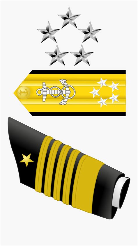 Rear Admiral Rank