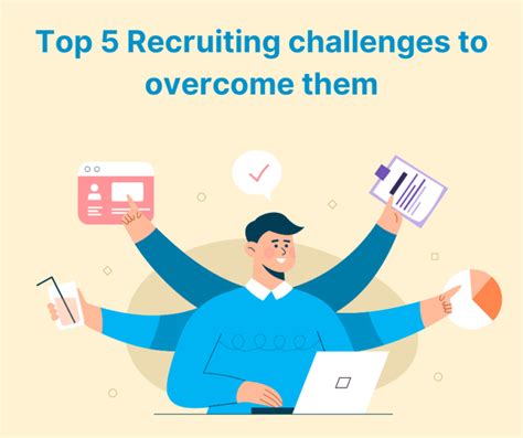 Overcoming Recruitment Challenges