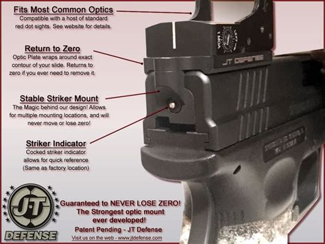 Red Dot Sight Installation