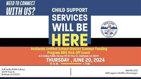 Redlands Unified Academic Support