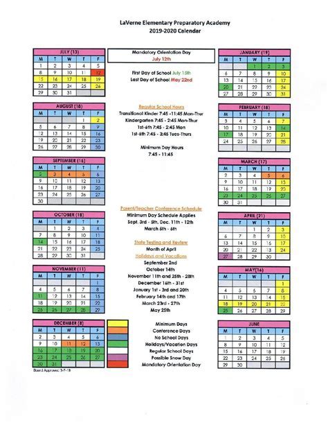 Redlands Unified Calendar Structure