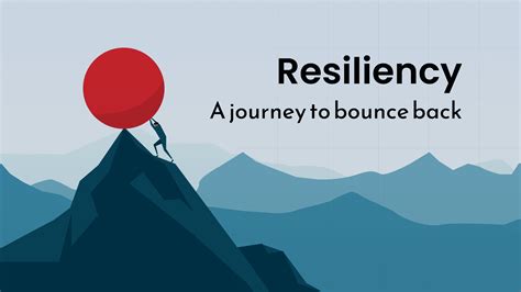 Resilience in Marine Officer Training