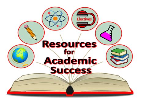 Resources for Academic Success