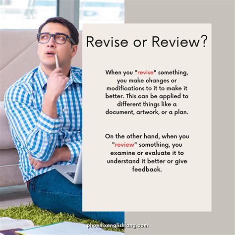 Review and Revise Regularly