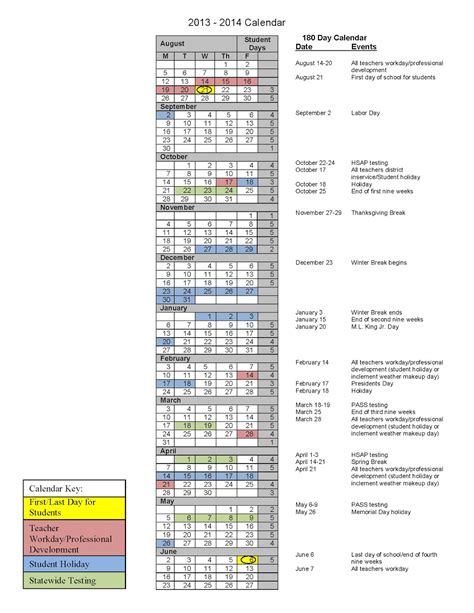 Richland2 Calendar Introduction