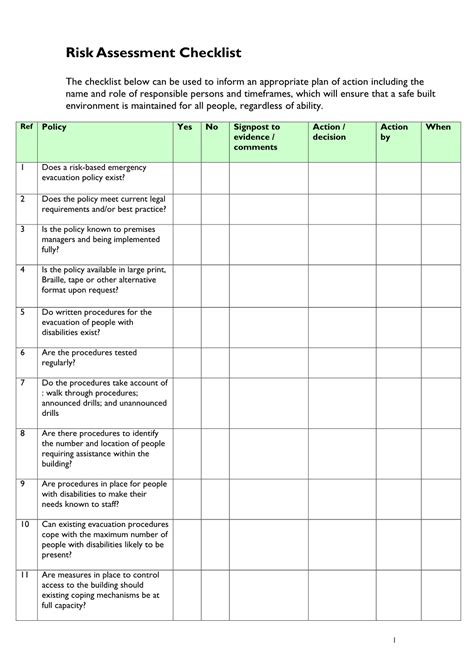 Risk Assessment Checklists