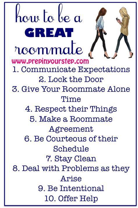 Roommate or Housemate Tips