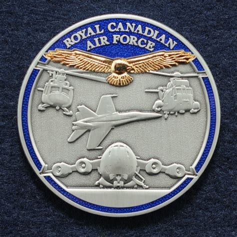 Challenges and Opportunities for the Royal Canadian Air Force