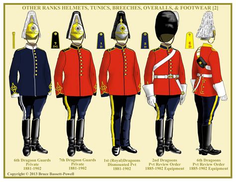 Royal Dragoon Guards uniforms