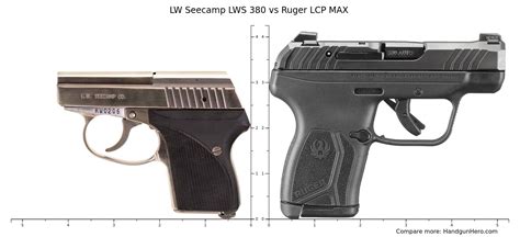 Ruger LCP 2 Price Comparison