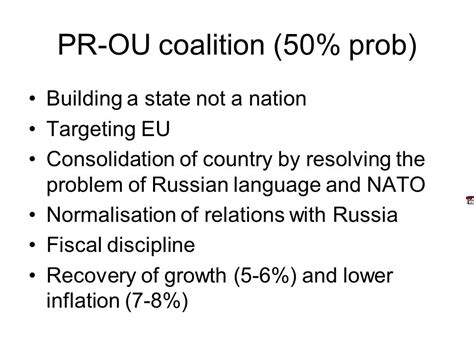 Russia's Fiscal Consolidation