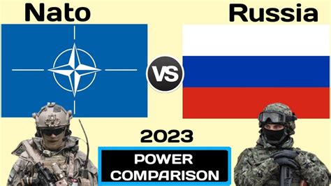 Russia NATO Military Balance