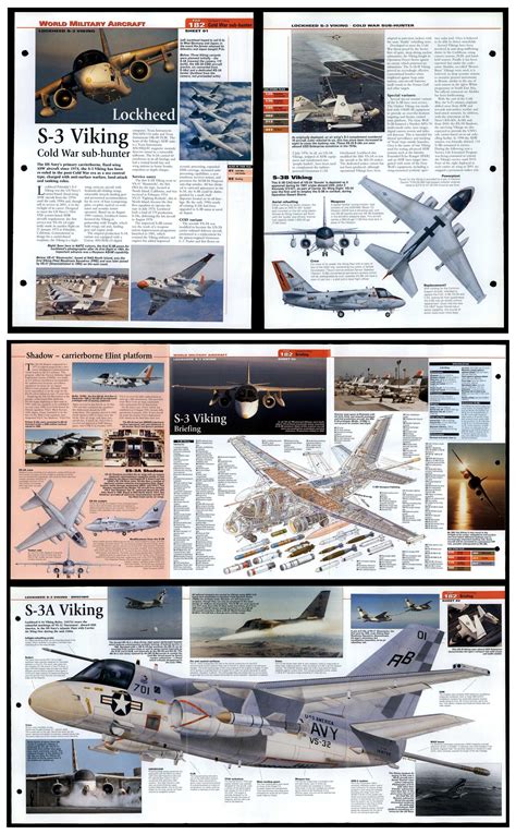 S-3 Viking Aircraft Specifications