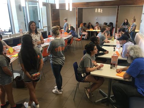 SHSU Student Resources