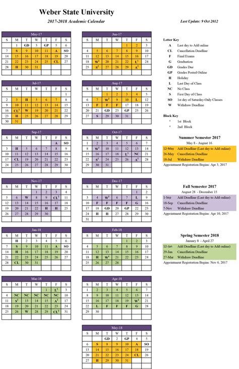 SLCC Calendar Overview