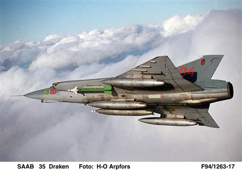 Saab 35 Draken armament